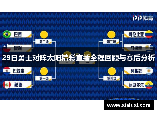 29日勇士对阵太阳精彩直播全程回顾与赛后分析