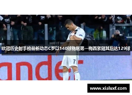 欧冠历史射手榜最新动态C罗以140球稳居第一梅西紧随其后达129球
